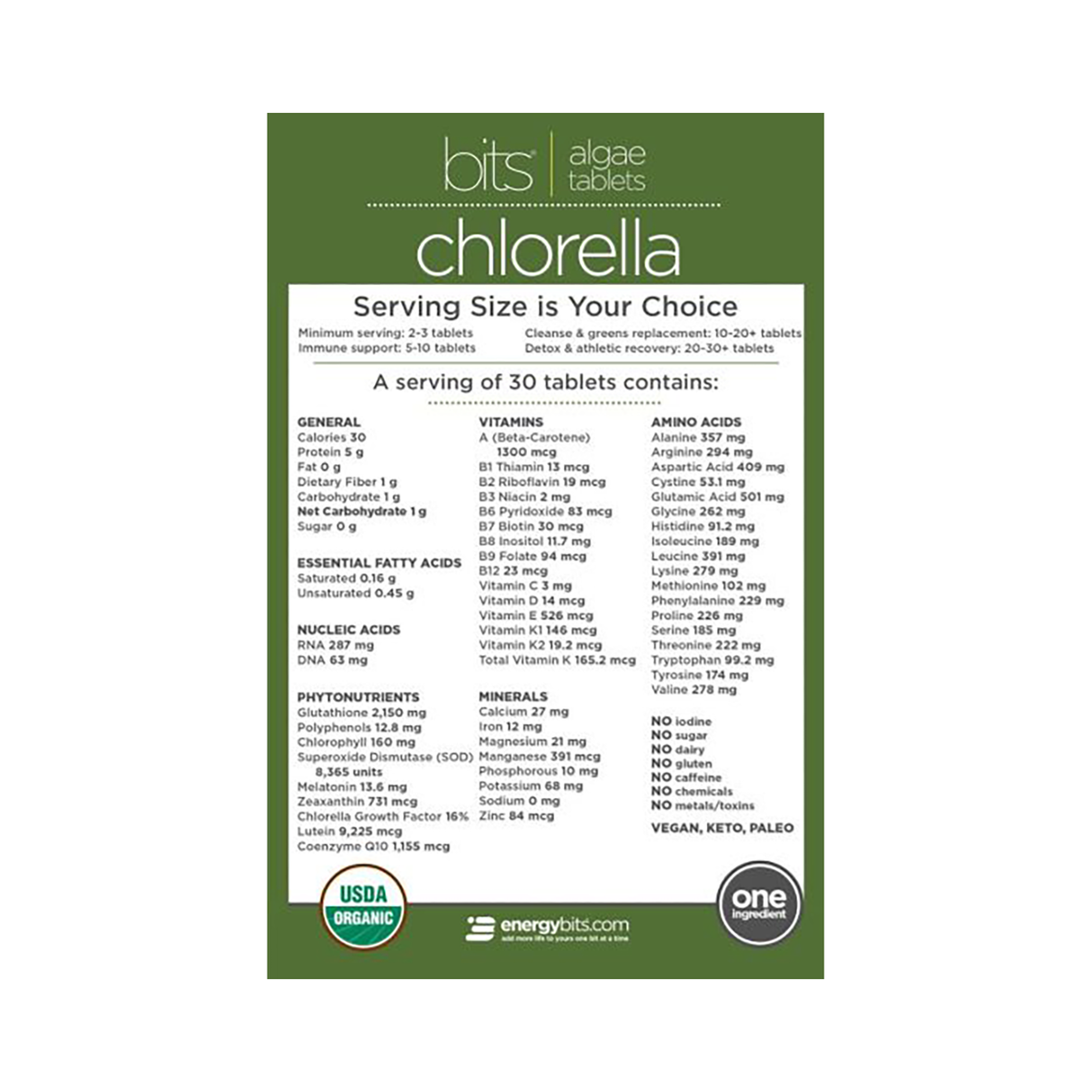 RECOVERYbits® Chlorella serving size